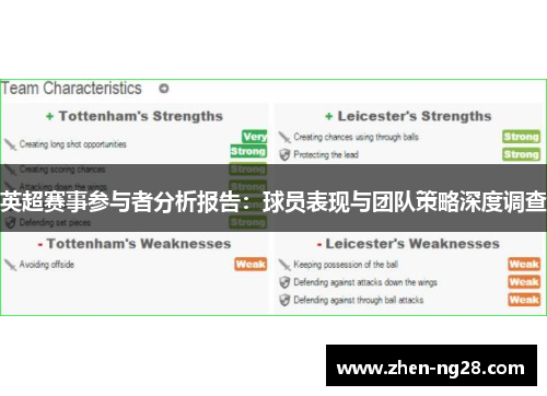 英超赛事参与者分析报告:球员表现与团队策略深度调查 英超赛事参与者分析报告:球员表现与团队策略深度调查
