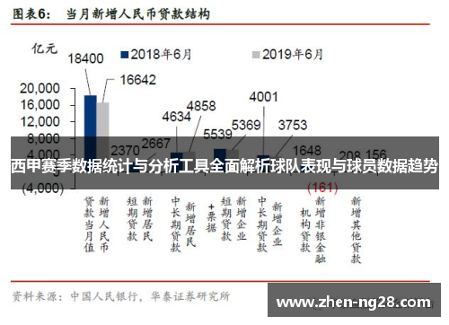 西甲赛季数据统计与分析工具全面解析球队表现与球员数据趋势 西甲赛季数据统计与分析工具全面解析球队表现与球员数据趋势