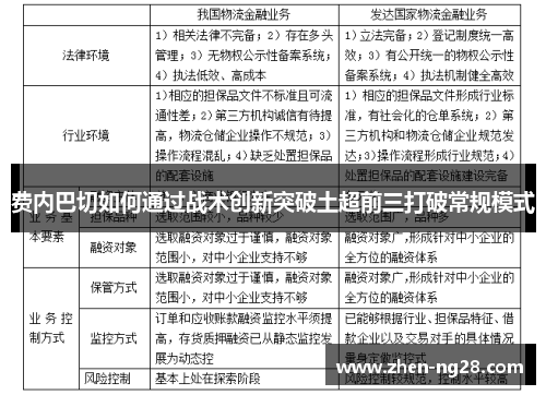 费内巴切如何通过战术创新突破土超前三打破常规模式 费内巴切如何通过战术创新突破土超前三打破常规模式