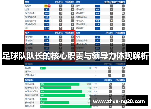 足球队队长的核心职责与领导力体现解析 足球队队长的核心职责与领导力体现解析