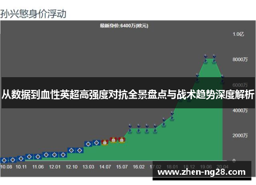 从数据到血性英超高强度对抗全景盘点与战术趋势深度解析