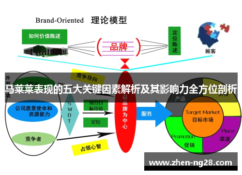 马莱莱表现的五大关键因素解析及其影响力全方位剖析 马莱莱表现的五大关键因素解析及其影响力全方位剖析